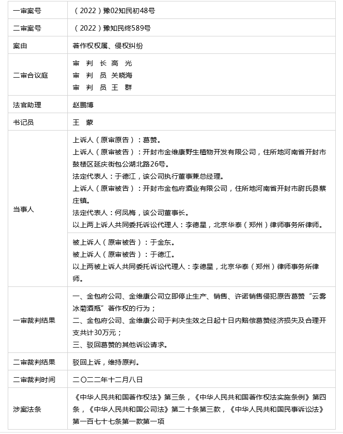 案例