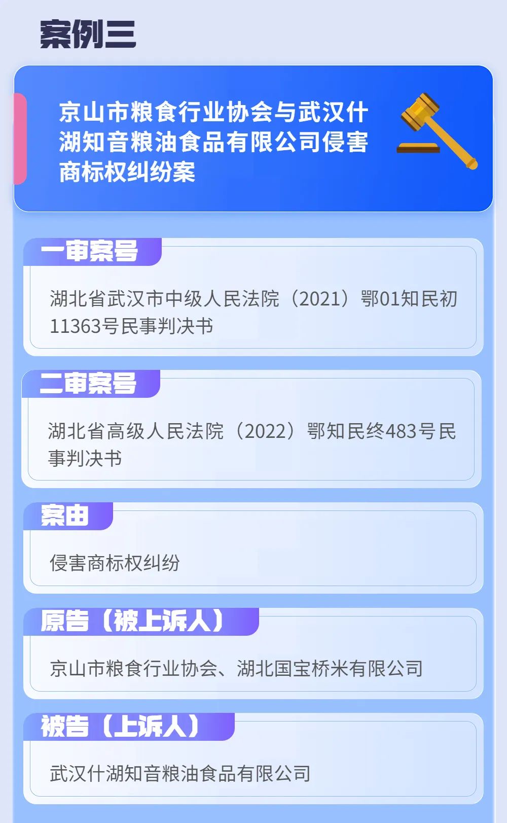 首次发布!2022年度湖北法院知识产权司法保护十大典型案例