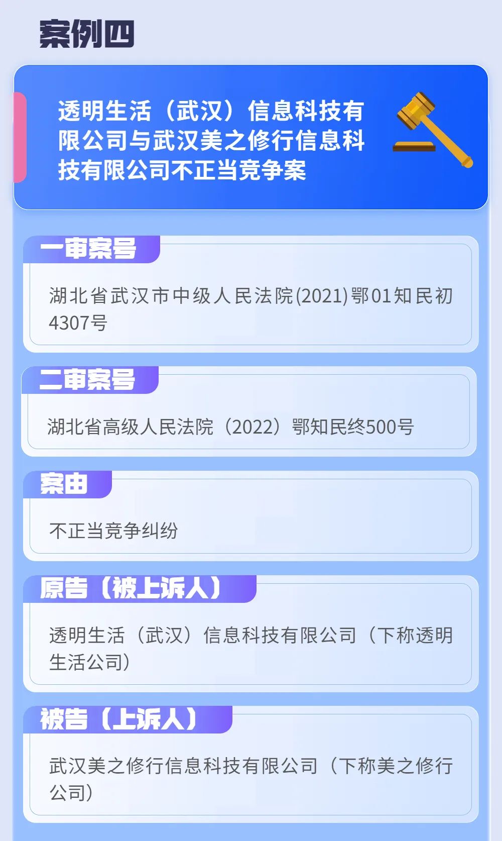 首次发布!2022年度湖北法院知识产权司法保护十大典型案例
