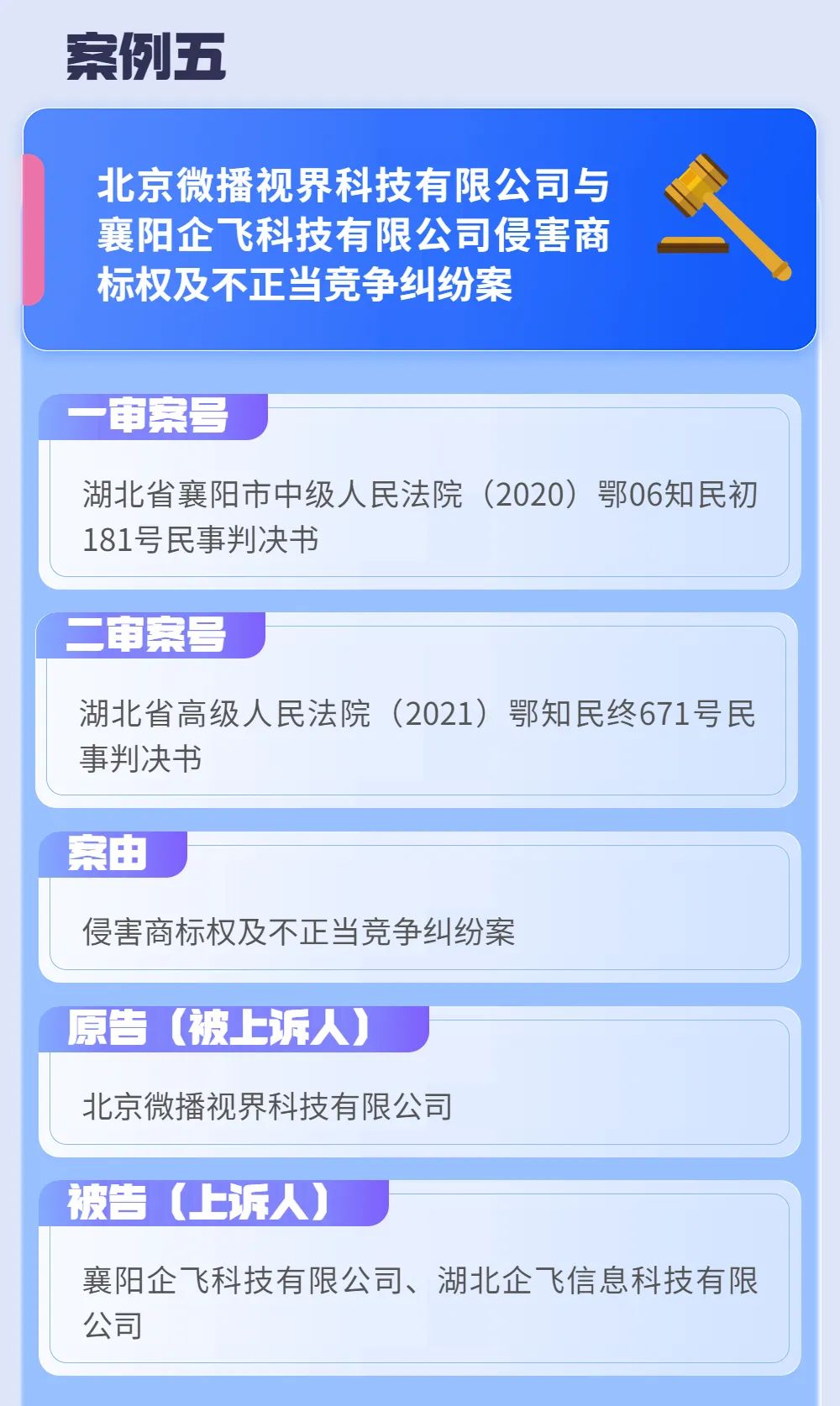 首次发布!2022年度湖北法院知识产权司法保护十大典型案例