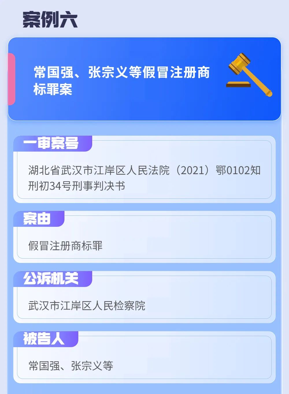 首次发布!2022年度湖北法院知识产权司法保护十大典型案例