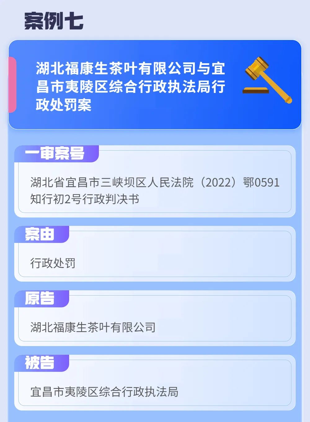 首次发布!2022年度湖北法院知识产权司法保护十大典型案例