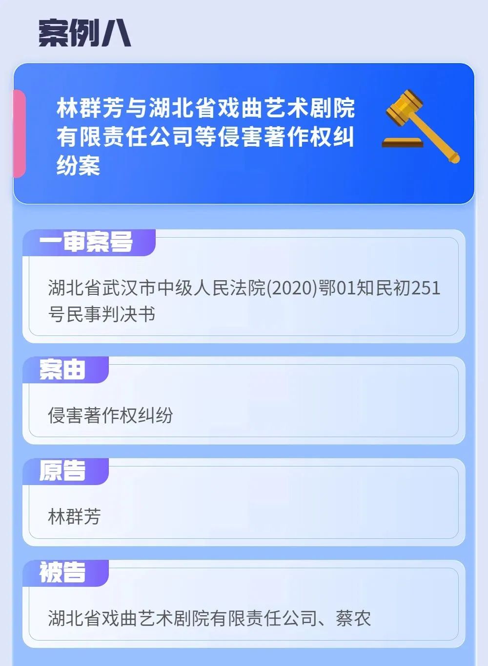 首次发布!2022年度湖北法院知识产权司法保护十大典型案例