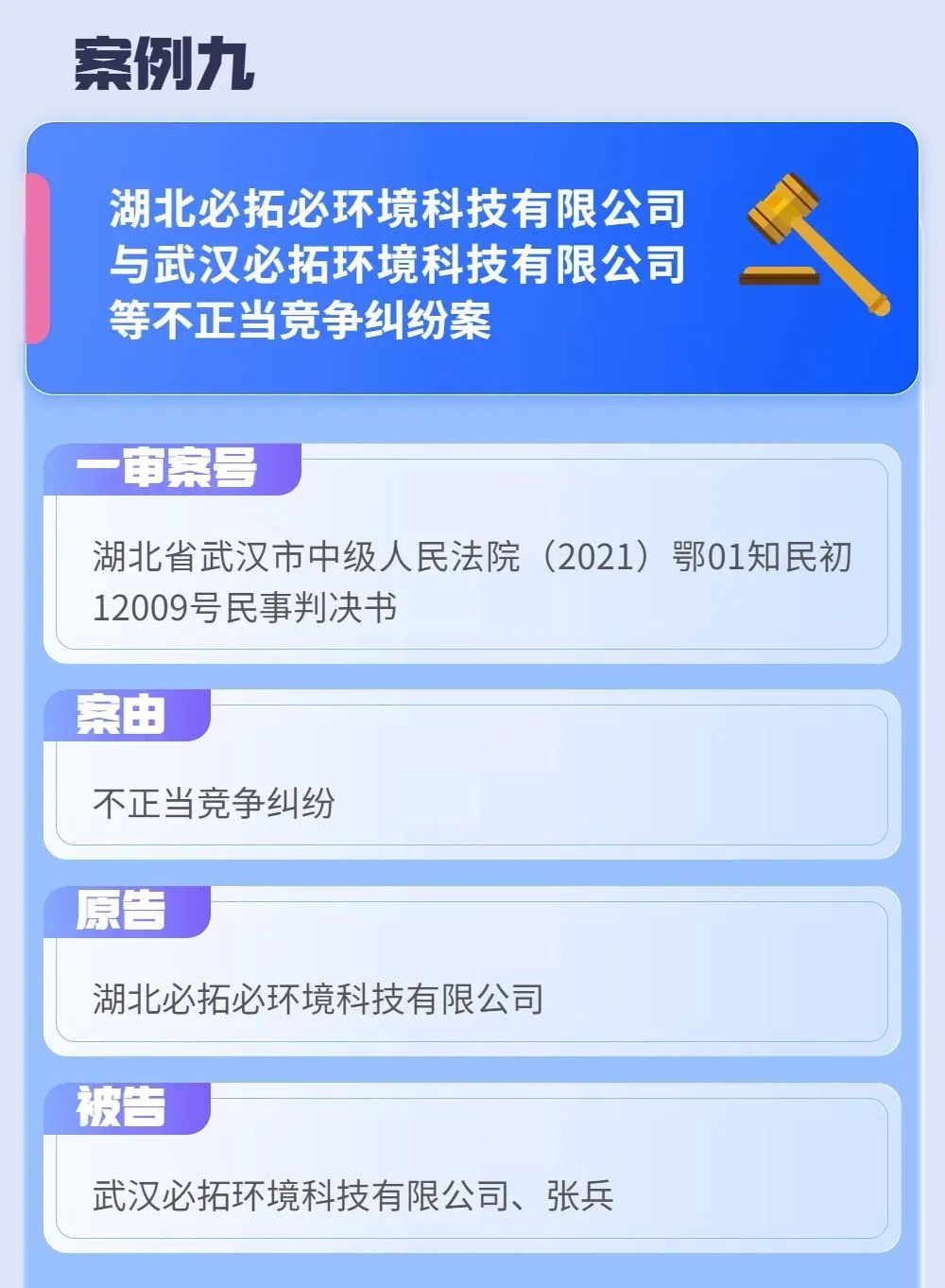 首次发布!2022年度湖北法院知识产权司法保护十大典型案例