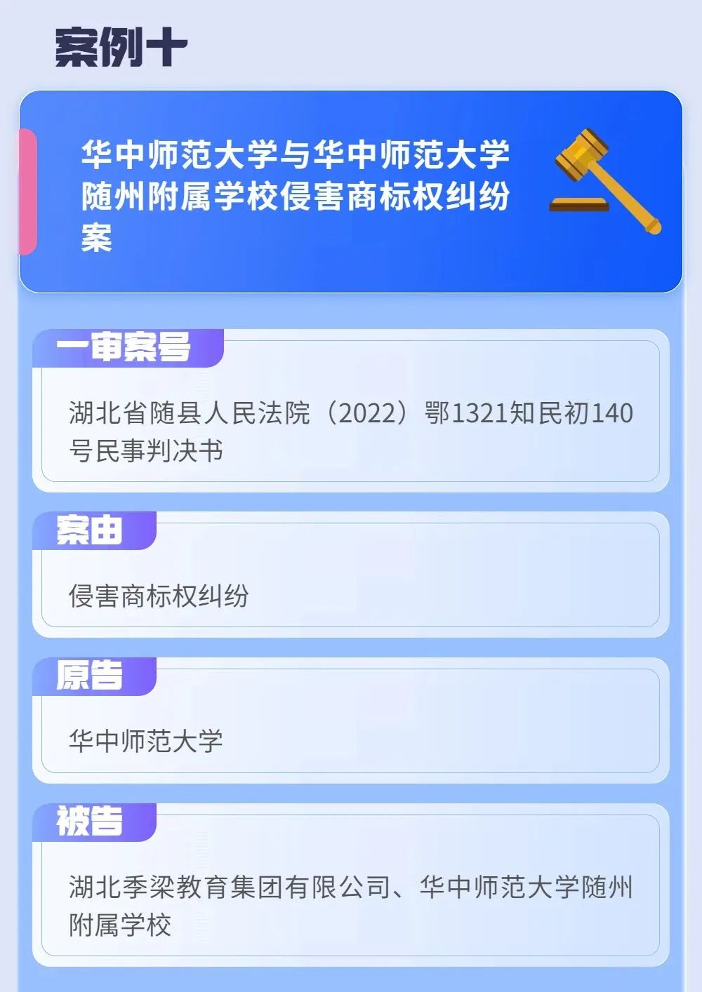 首次发布!2022年度湖北法院知识产权司法保护十大典型案例