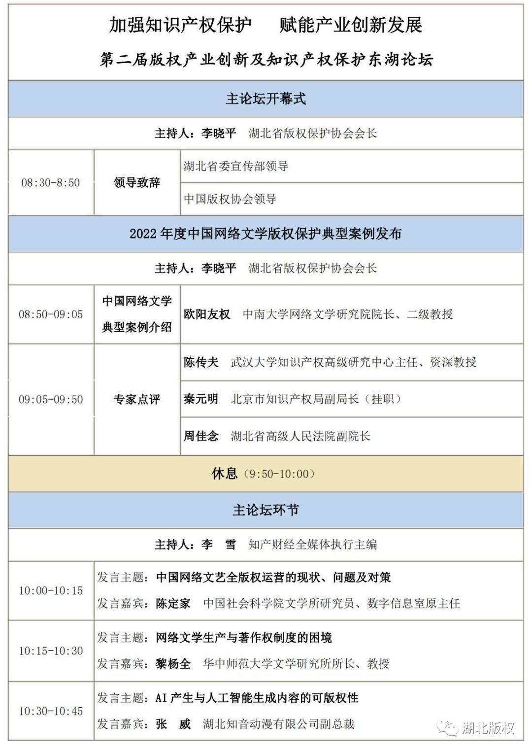 【会议报名】第二届版权产业创新及知产保护东湖论坛（6月16日武汉）