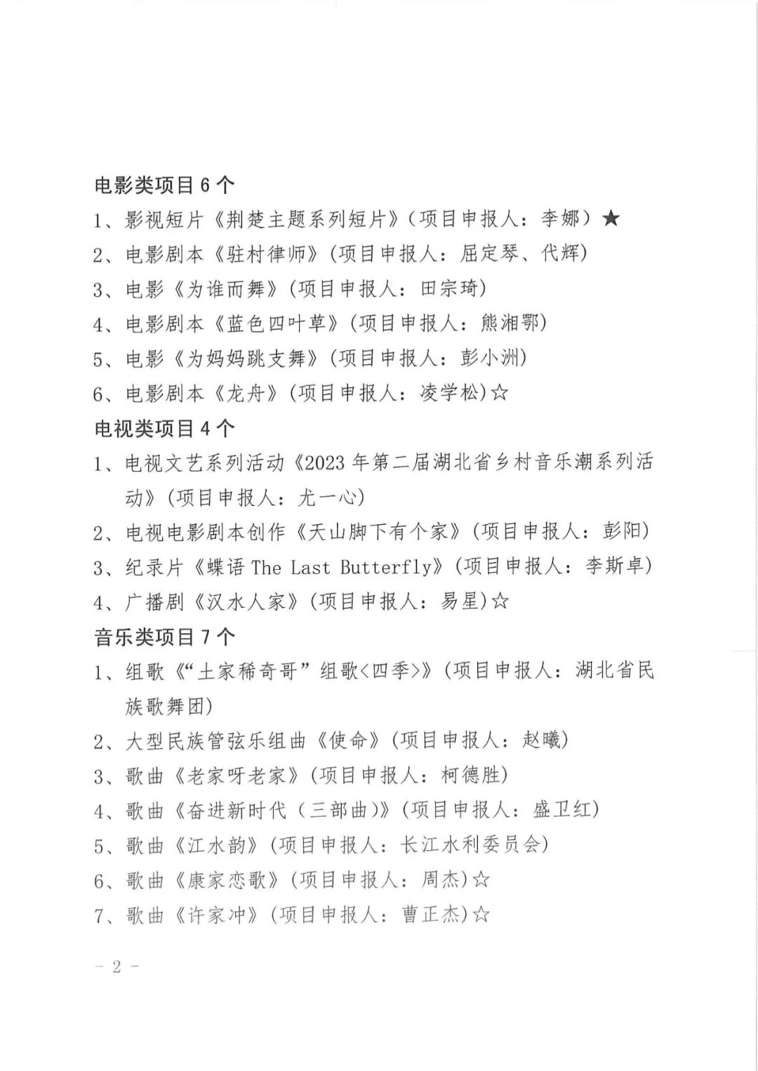 2023湖北签约制文艺创作扶持项目终评公示