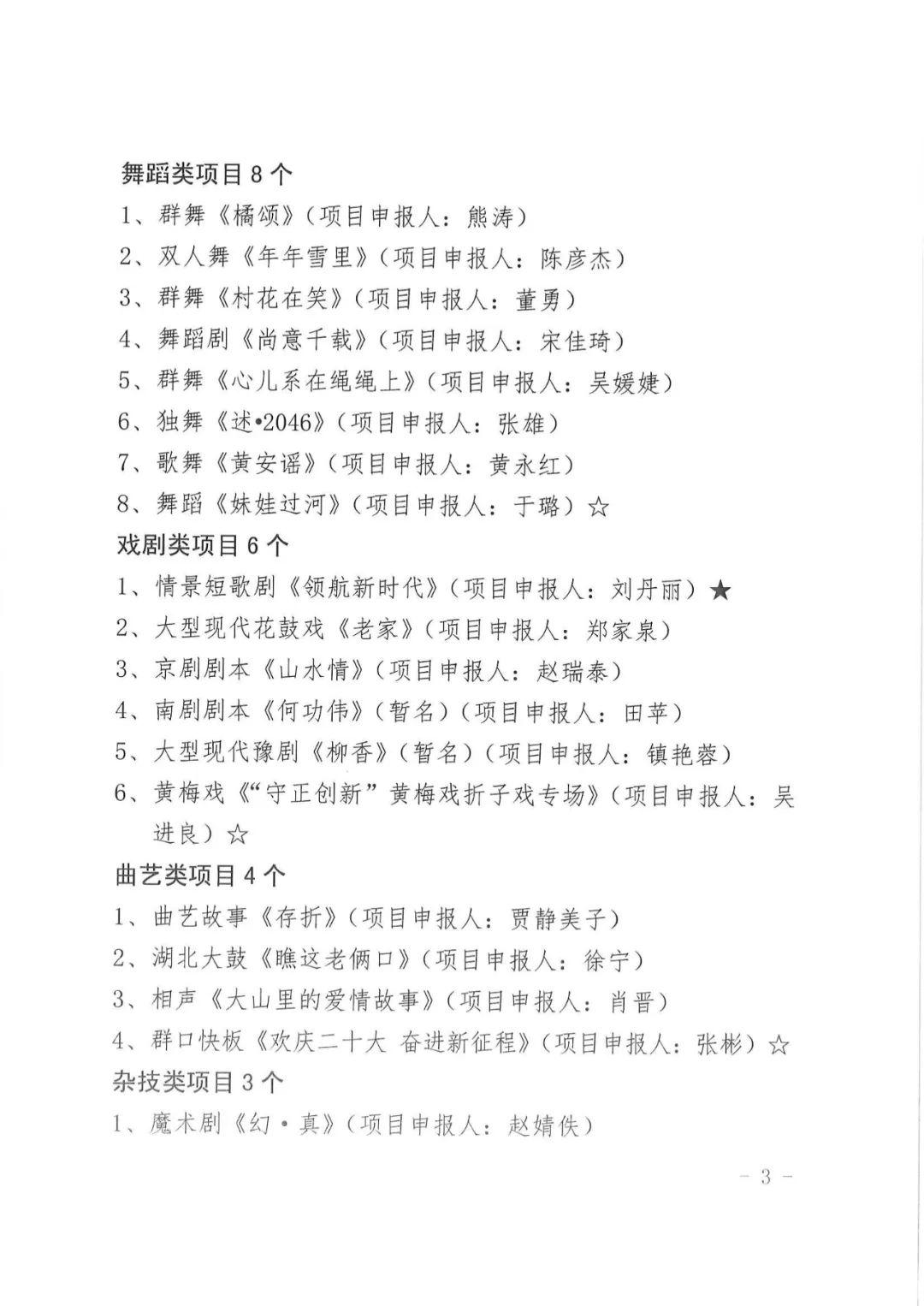 2023湖北签约制文艺创作扶持项目终评公示
