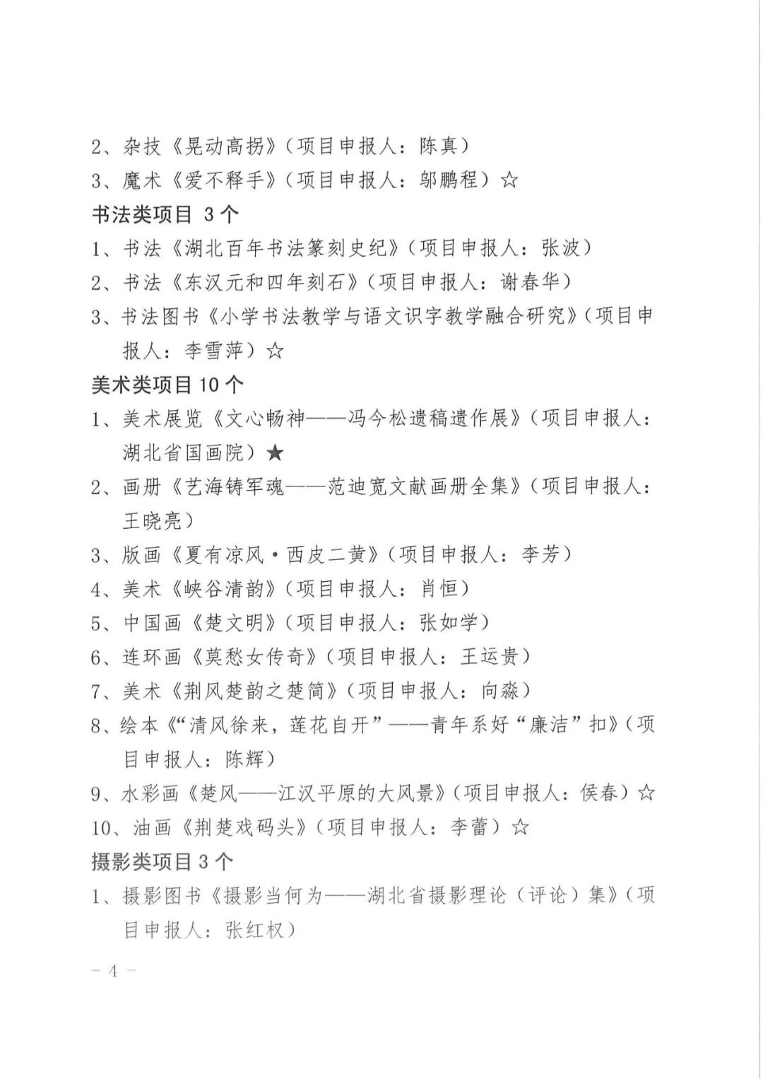 2023湖北签约制文艺创作扶持项目终评公示