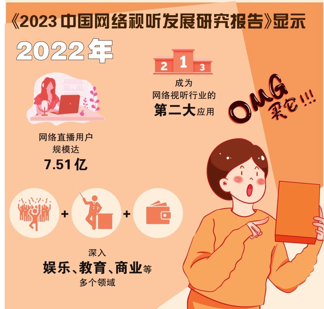 模仿装潢擅用背景音 网络直播间风险不容忽视