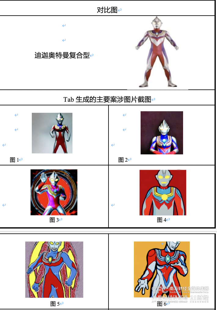 AI画出奥特曼:中国法院作出全球首例生成式AI服务侵犯著作权的生效判决