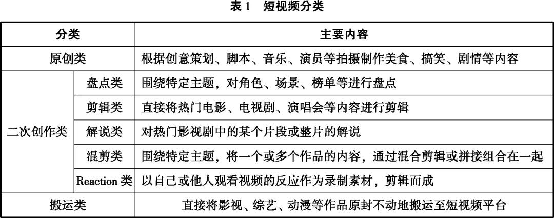 新成果
