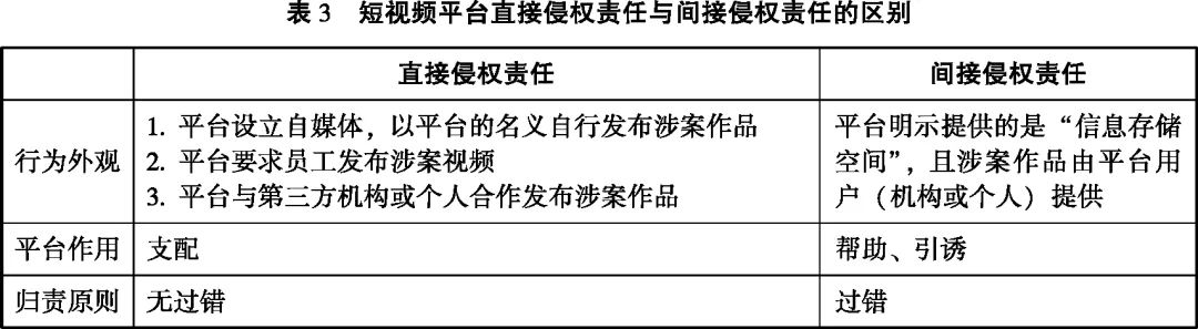新成果