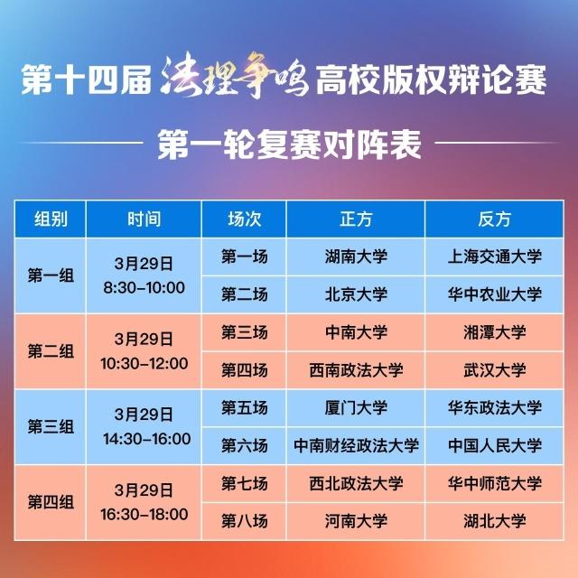 首次面向全民征集辩题第十四届“法理争鸣”高校版权辩论赛收官