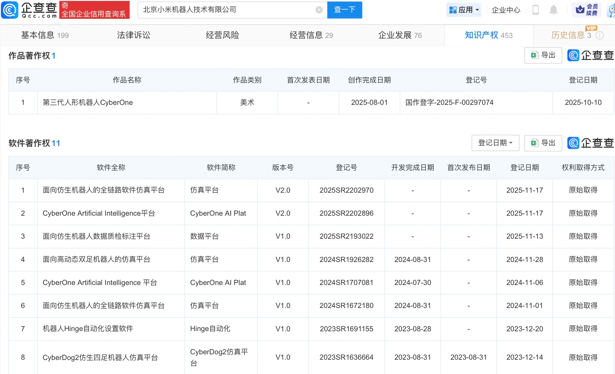 小米第三代人形机器人已登记美术作品著作权