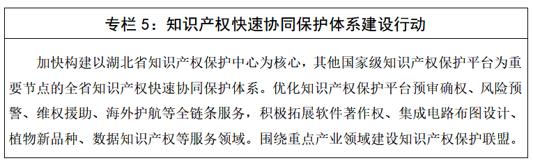 湖北省知识产权局关于印发《湖北省知识产权“十五五”规划》的通知