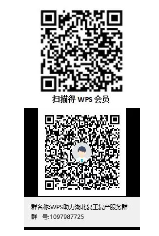 省版权局WPS战疫杯优秀版权作品征集启事