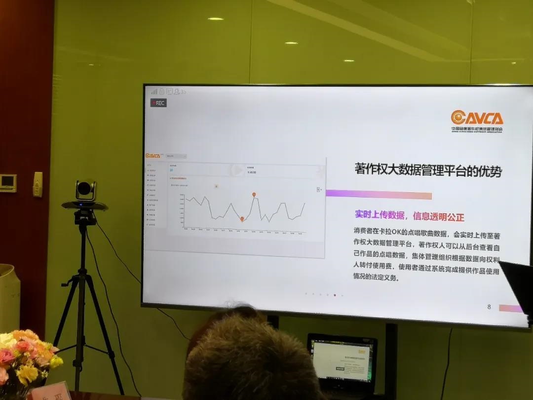 用技术手段解决卡拉OK版权许可痛点问题