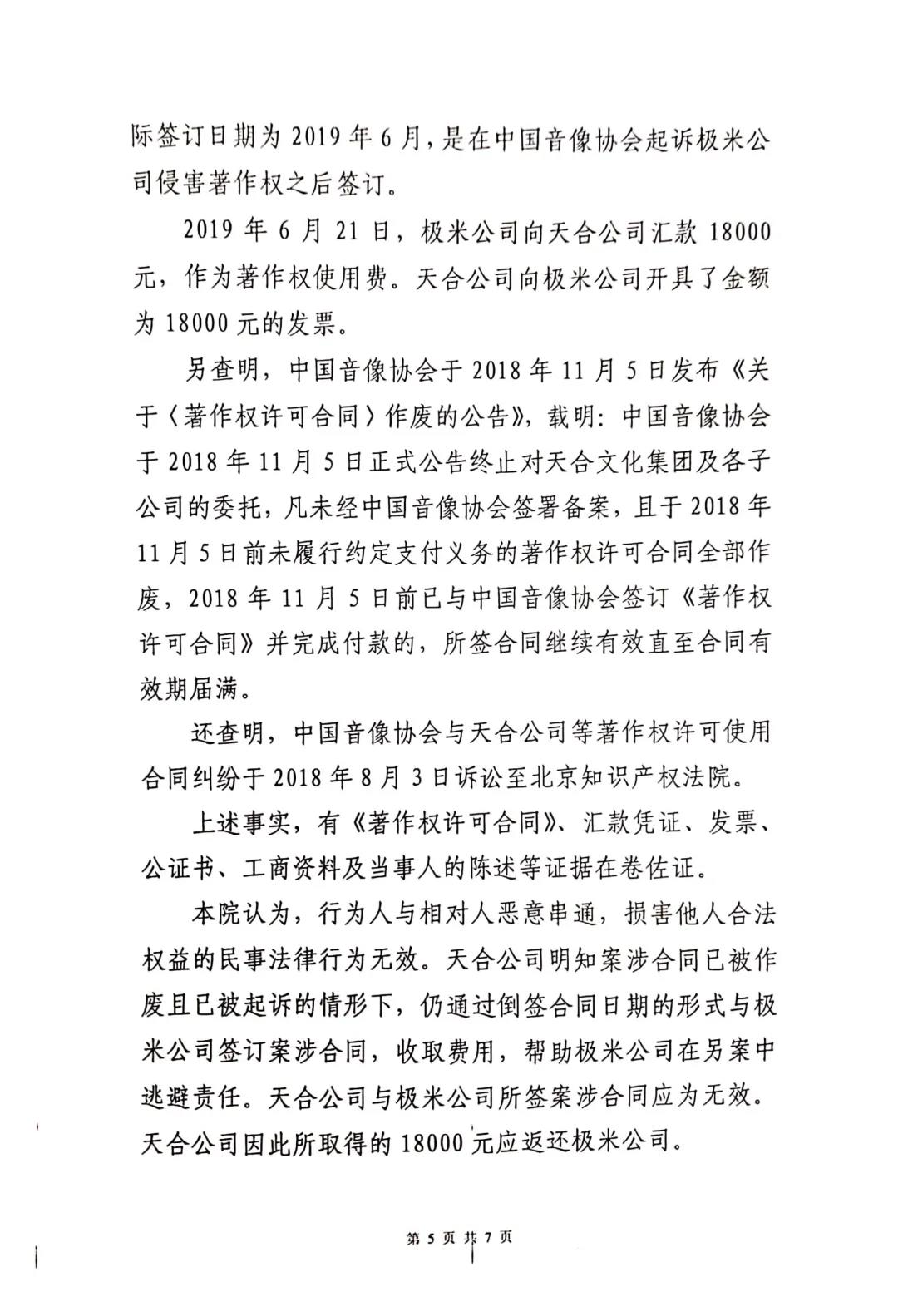 倒签版权许可合同 法院判决:无效,退钱
