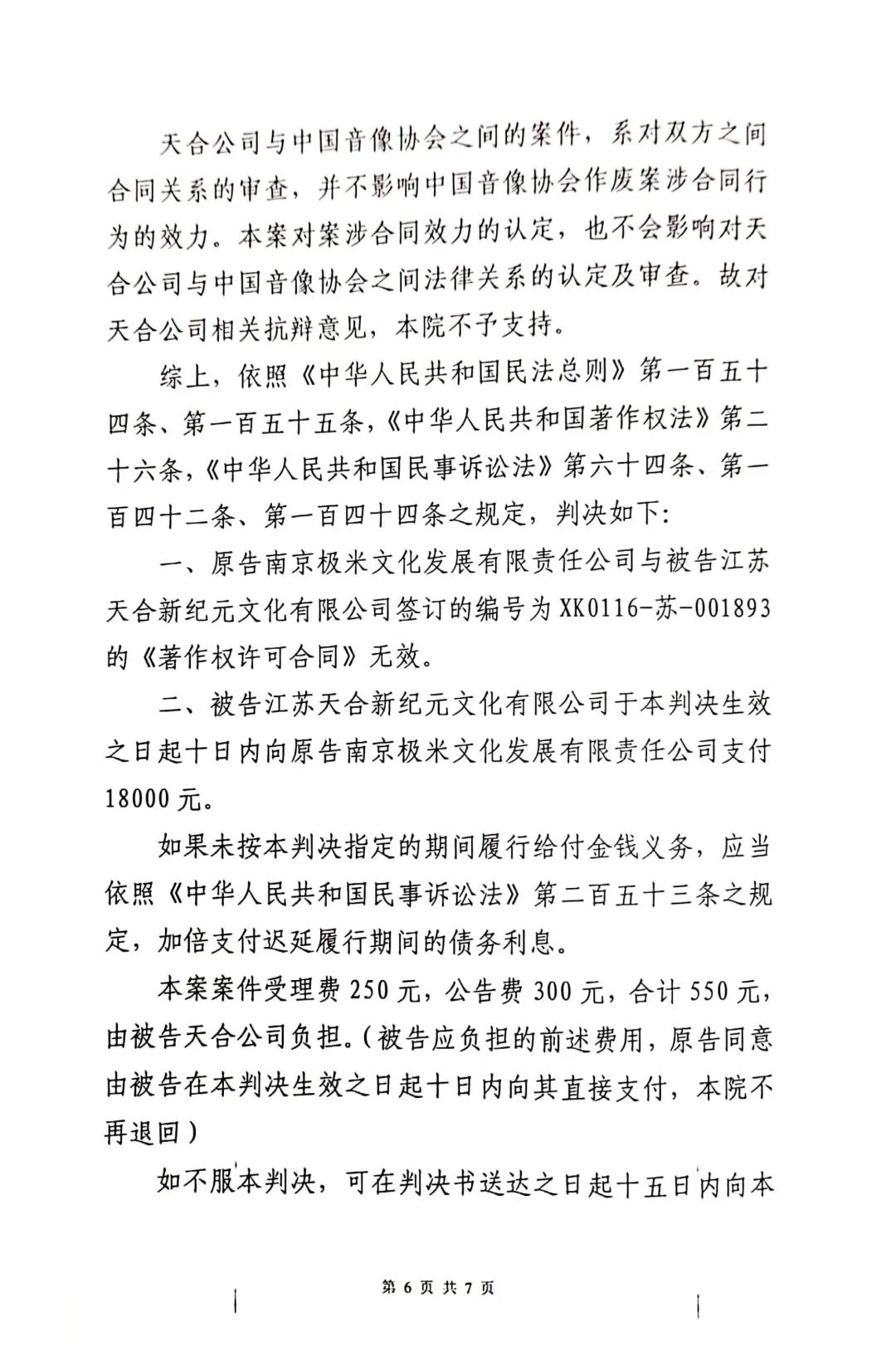 倒签版权许可合同 法院判决:无效,退钱