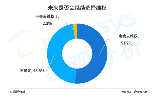 2020年盗版损失超60亿元,网络文学版权保护任重道远