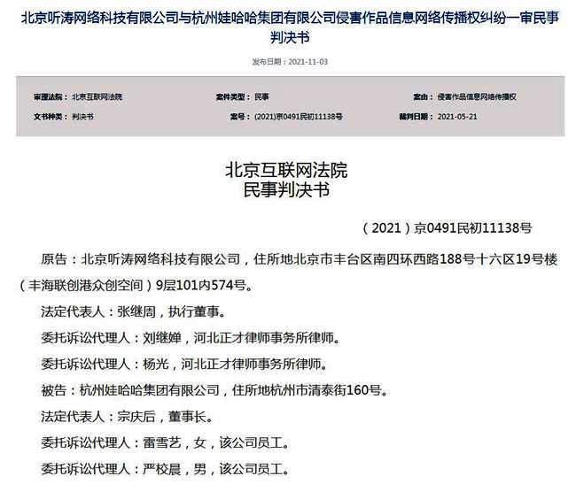 娃哈哈侵权使用美术作品被判赔8800元