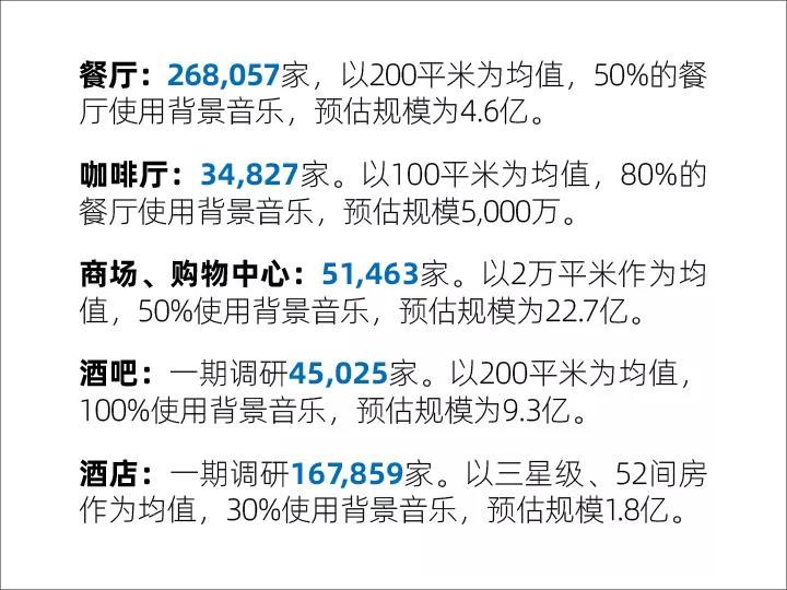 周亚平:著作权集体管理的现状与未来