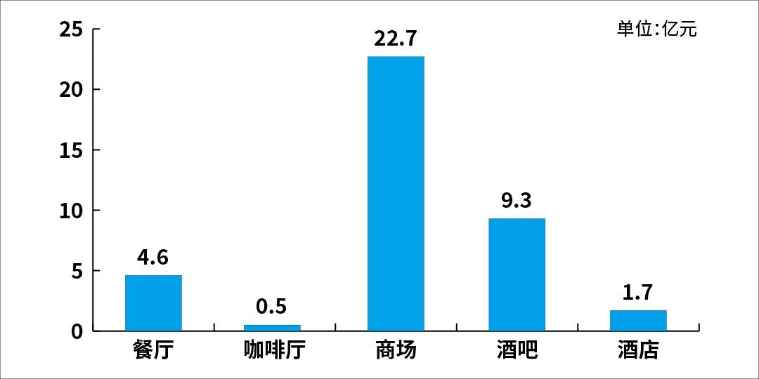周亚平:著作权集体管理的现状与未来