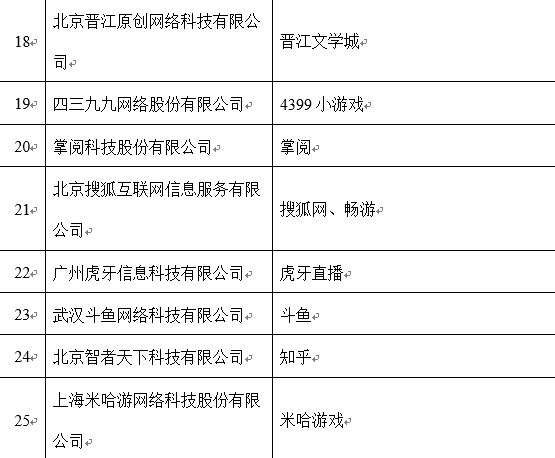 2021数字版权保护与发展论坛在京举办