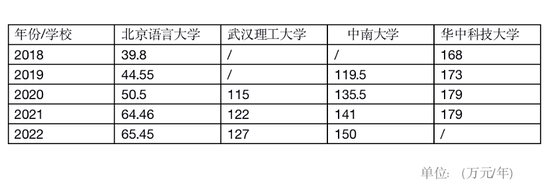 市场监管总局回应"知网涉嫌垄断":正核实研究