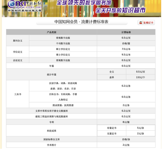 市场监管总局回应"知网涉嫌垄断":正核实研究