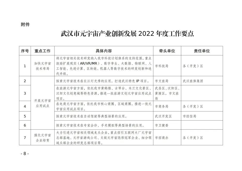 武汉市就元宇宙产业创新发展方案征求意见
