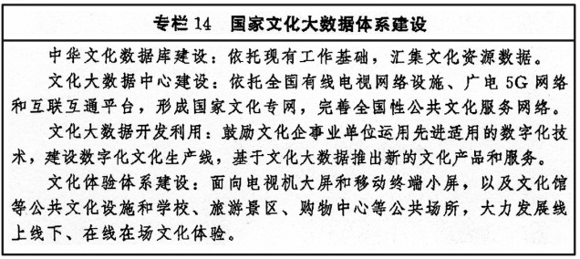 中办、国办印发《“十四五”文化发展规划》